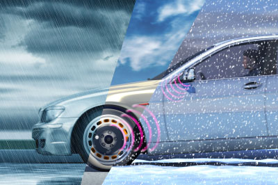 [Translate to Chinese (Simplified):] Detection of brake temperature with brake temperature-Dx-BrakeTemp