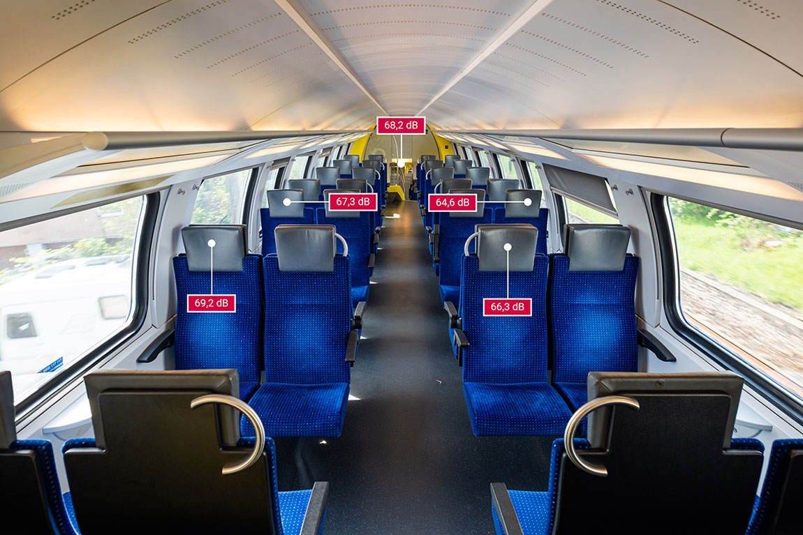 [Translate to Chinese (Simplified):] Positionierung der Messmikrofone in einem Passagierwagon