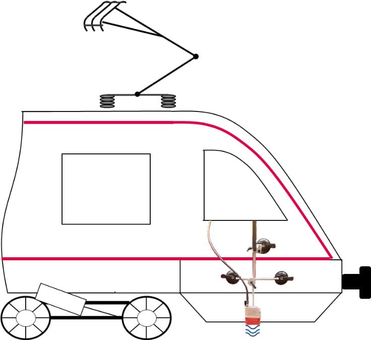 [Translate to Chinese (Simplified):] Optisches Messsystem für die Erfassung von Geschwindigkeit, Weg und Position