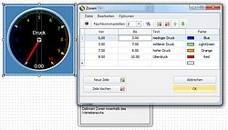 Neue Zonendarstellung im Zeigerinstrument