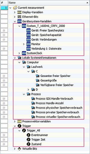 [Translate to Chinese (Simplified):] Komplexe Variablen ermöglichen eine Baumstruktur innerhalb des Daten- Browsers